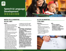 Speech &  Language Development